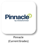 Pinnacle clever image